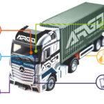 seguridad en los camiones de Transportes Argo